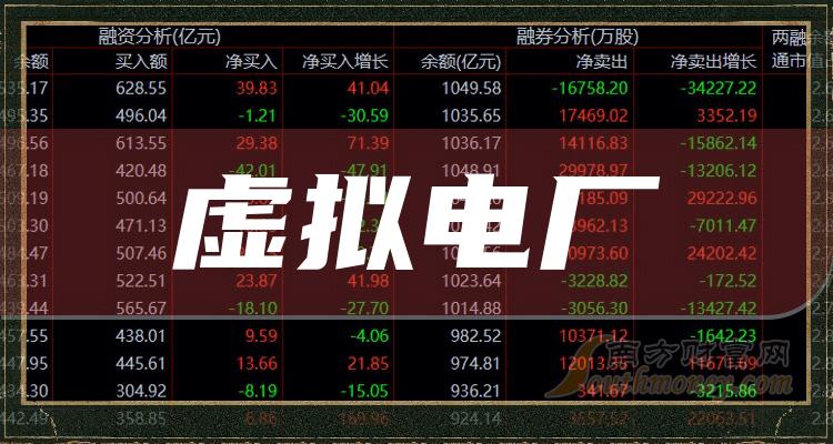 虚拟币概念股(虚拟币概念股票有哪些)
