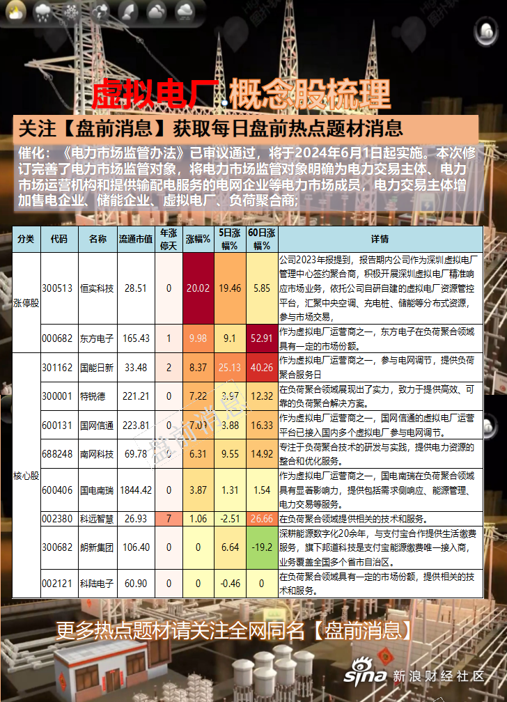 虚拟币概念股(虚拟币概念股票有哪些)