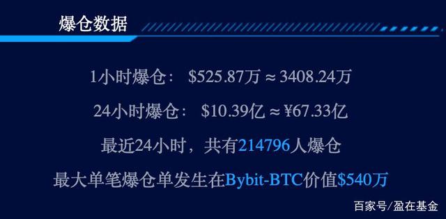 虚拟币亏了(虚拟币亏了报案有用吗)