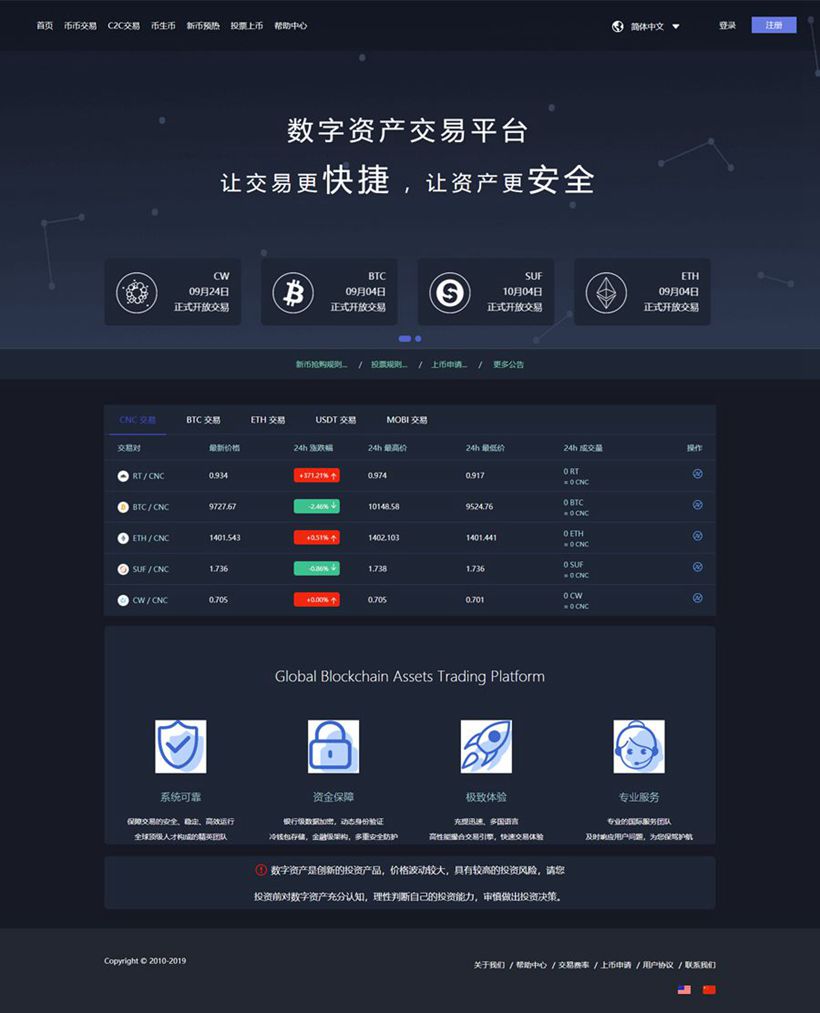 虚拟币交易软件(虚拟币交易软件排名买购网)