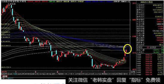 炒虚拟币短线技巧的简单介绍