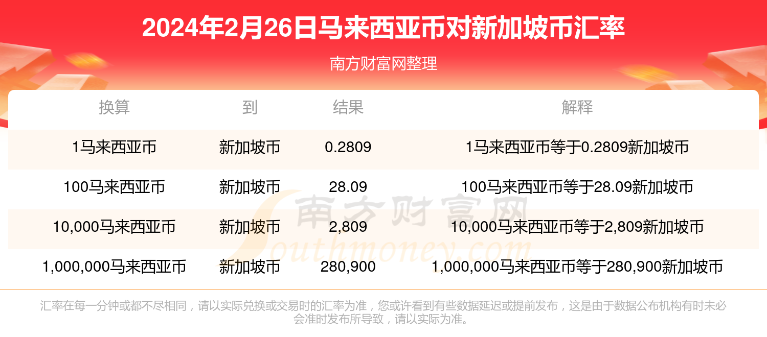 马来西亚虚拟币(马来西亚虚拟币mbi)