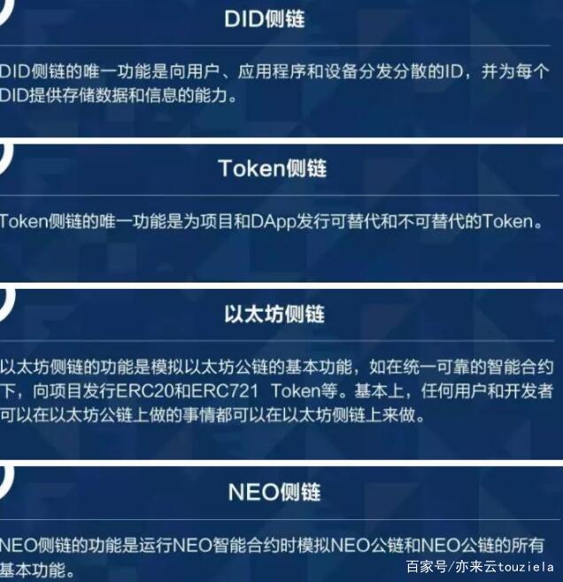 虚拟币sc(虚拟币scf现在多少钱了)
