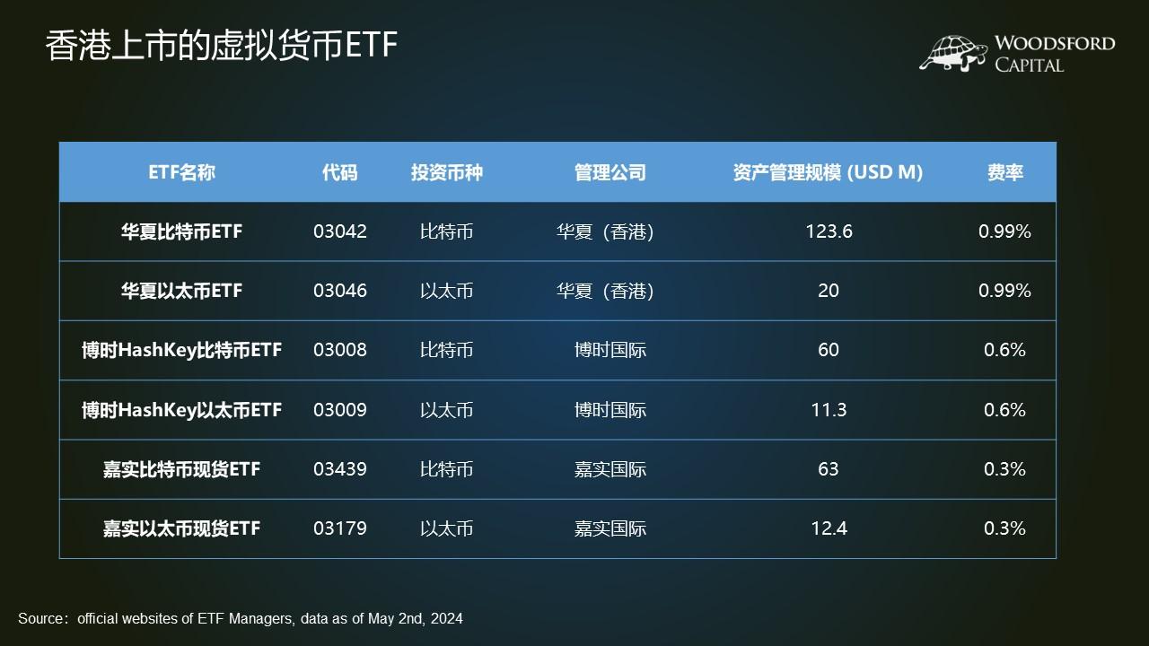 虚拟币分析软件(虚拟币分析软件排行榜前十名有哪些)
