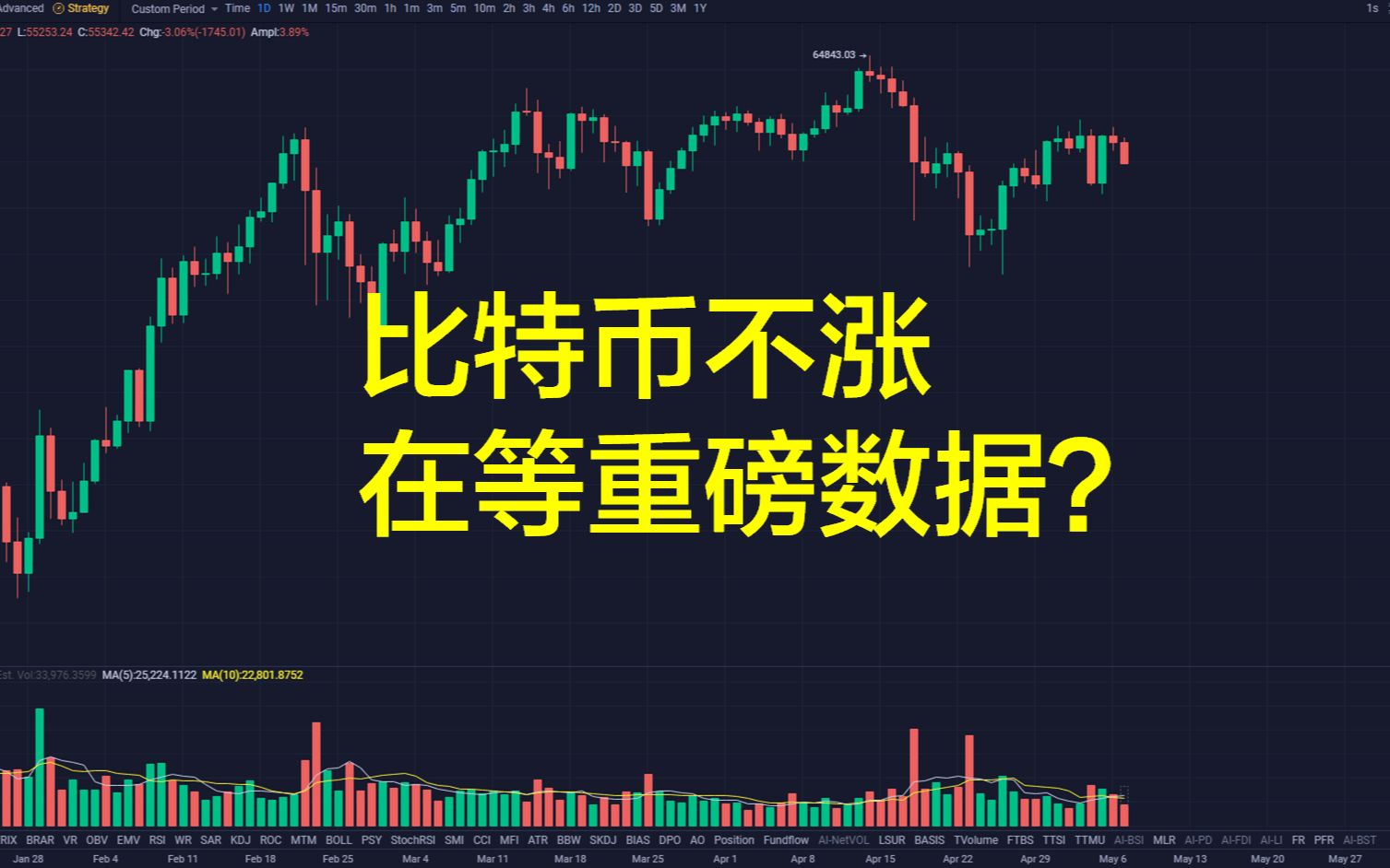 虚拟币大盘(虚拟币大盘会下跌吗)