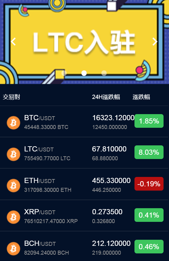 虚拟币大盘(虚拟币大盘会下跌吗)
