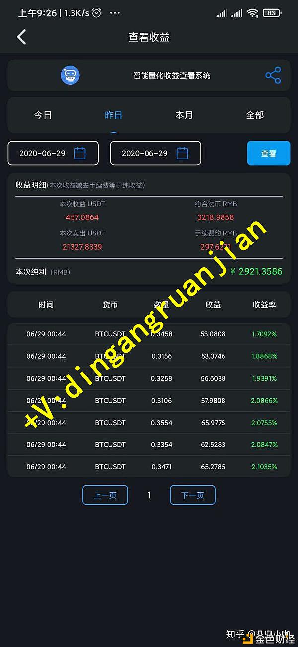 虚拟币的涨跌(虚拟币的涨跌原理是什么)
