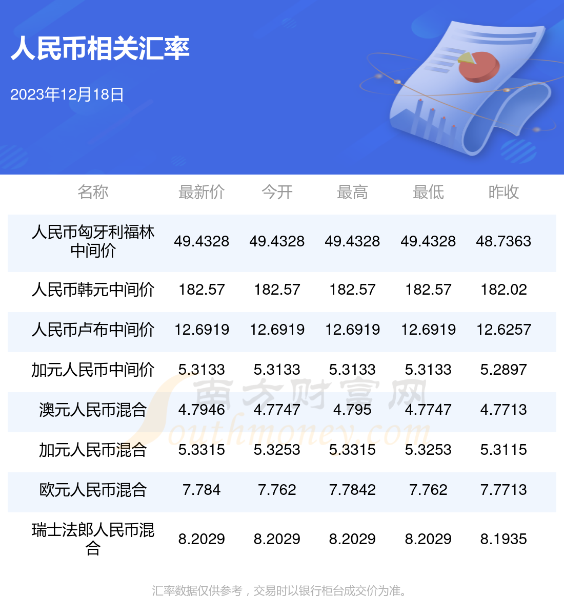 马币虚拟币(马币 虚拟币)