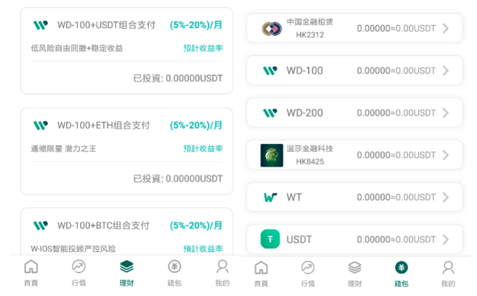 众筹虚拟币(虚拟币众筹项目参与)