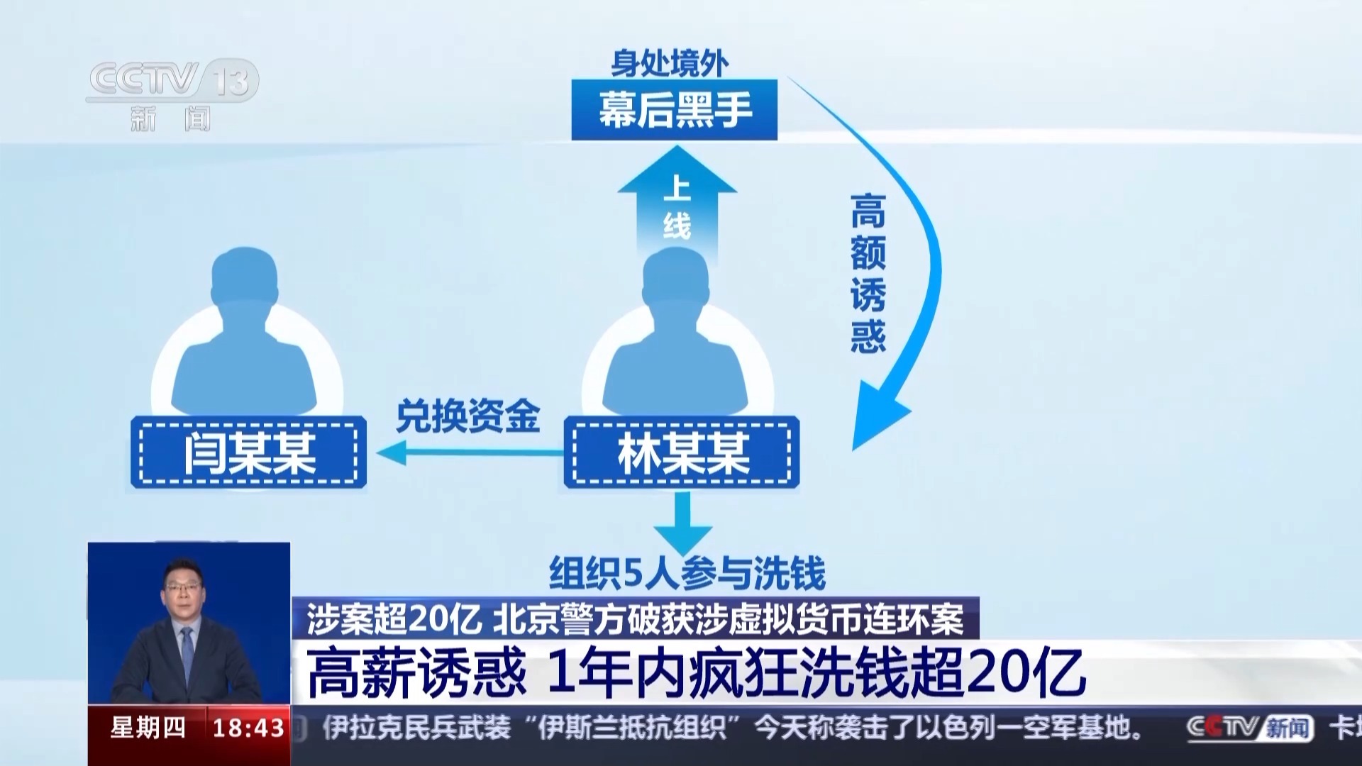 违法虚拟币(虚拟币交易 违法)