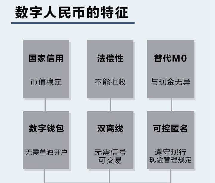 虚拟币支付(虚拟币支付系统)