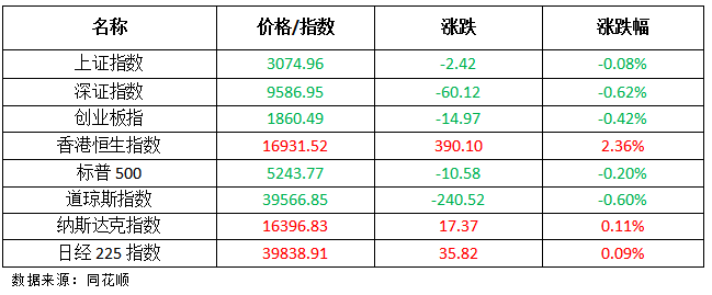 虚拟币总市值(虚拟币总市值是多少亿)