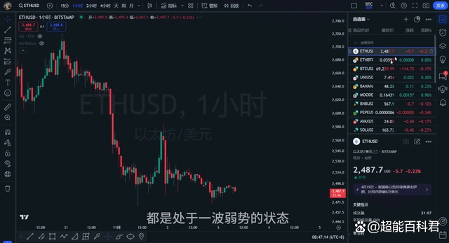 虚拟币最近行情(runs数字货币今日行情) 虚拟币最近行情(runs数字货币今日行情)