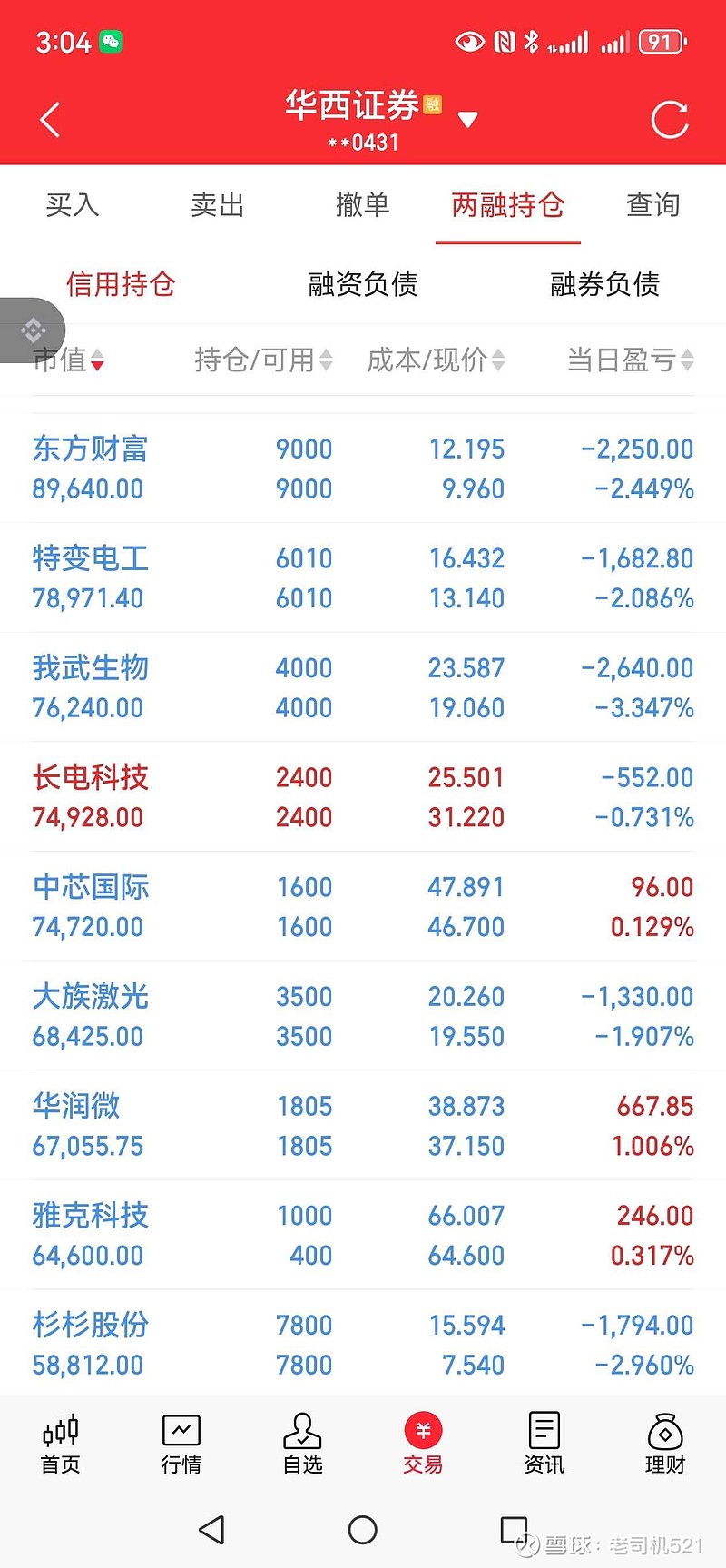 虚拟币大跌(虚拟币大跌是什么原因) 虚拟币大跌(虚拟币大跌是什么原因)