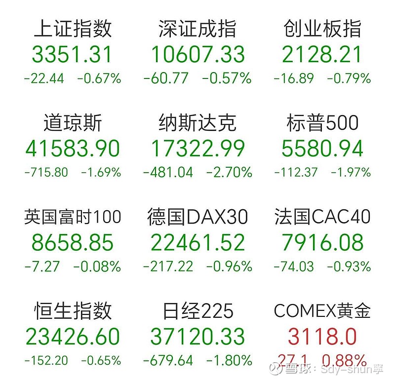虚拟币全球行情(虚拟币全球100排名价格) 虚拟币全球行情(虚拟币全球100排名价格)