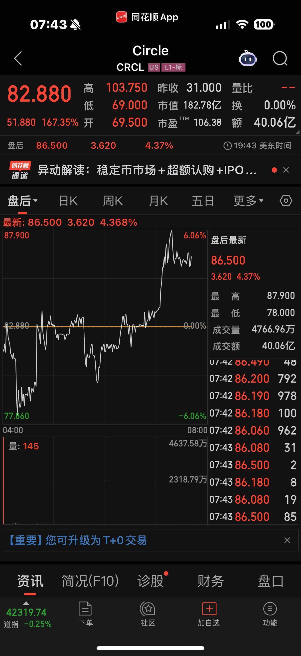 虚拟币市值(币圈总市值是多少万亿)