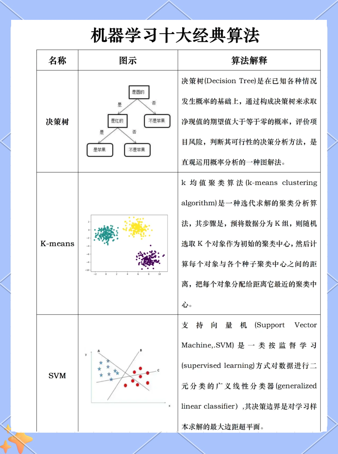 虚拟币算法(虚拟币算法软件开发出来多少钱)