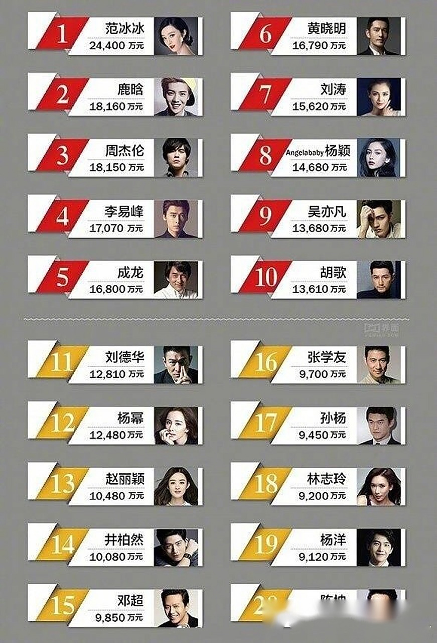 2017虚拟币排行榜(2017年虚拟币交易网站)