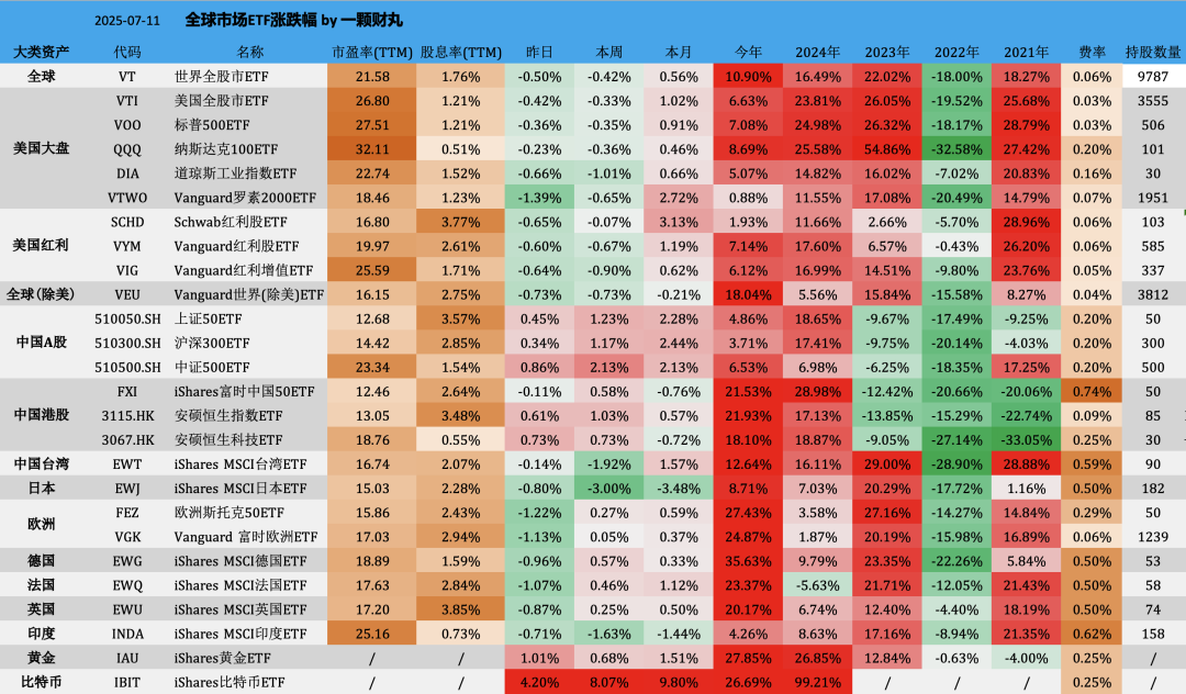 虚拟币技术(虚拟币技术面分析管用吗)