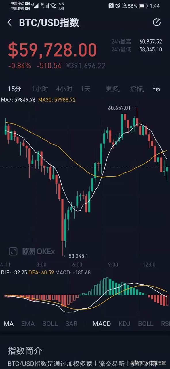 虚拟币怎么炒(虚拟币如何1000炒到10万)