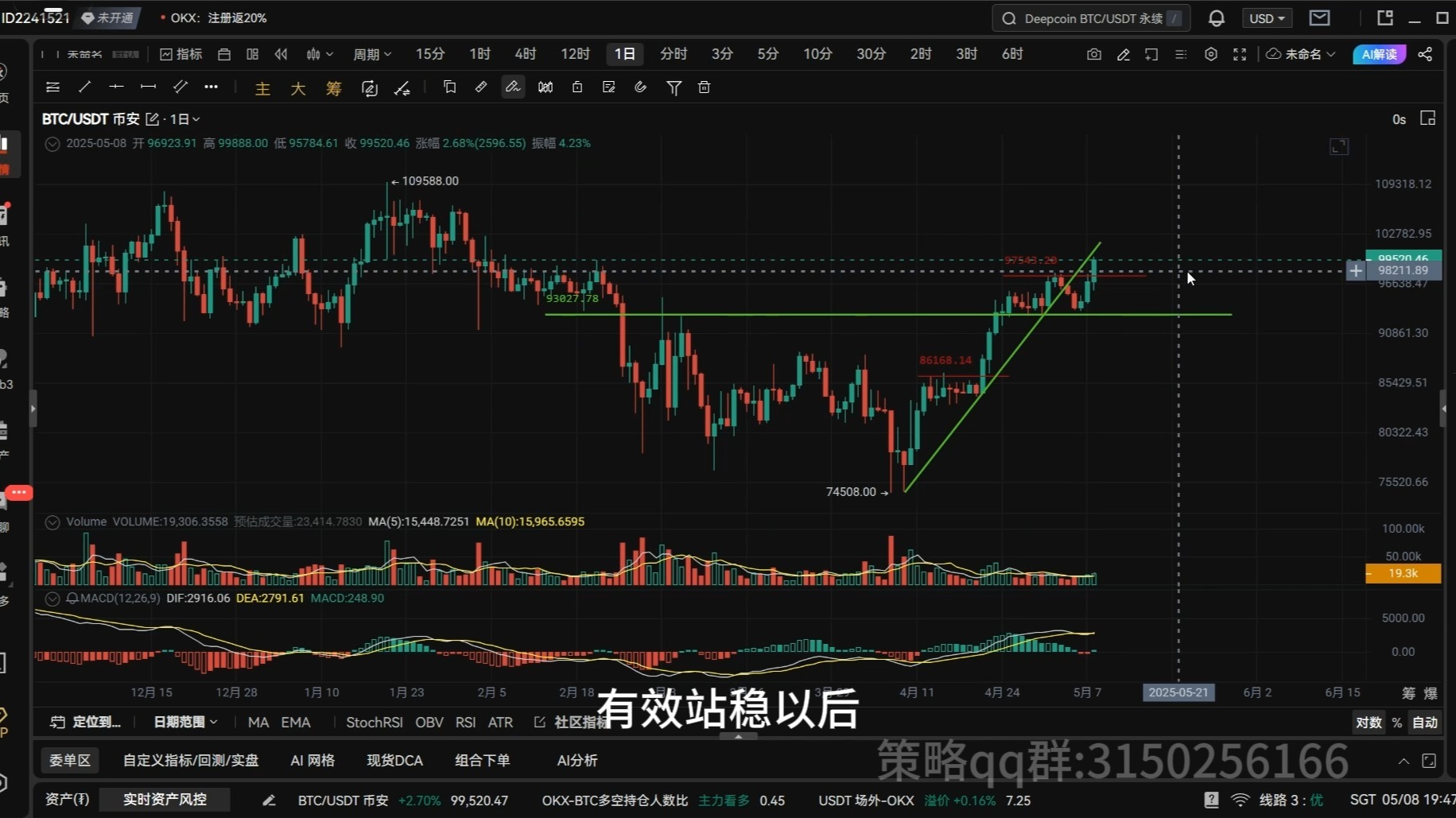 虚拟币走势(虚拟币走势图在哪里看) 虚拟币走势(虚拟币走势图在哪里看)